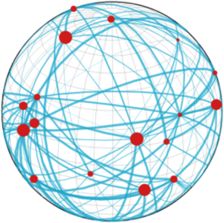 Sphärenmodell der systemischen Führung - Daniel F. Pinnow 2014